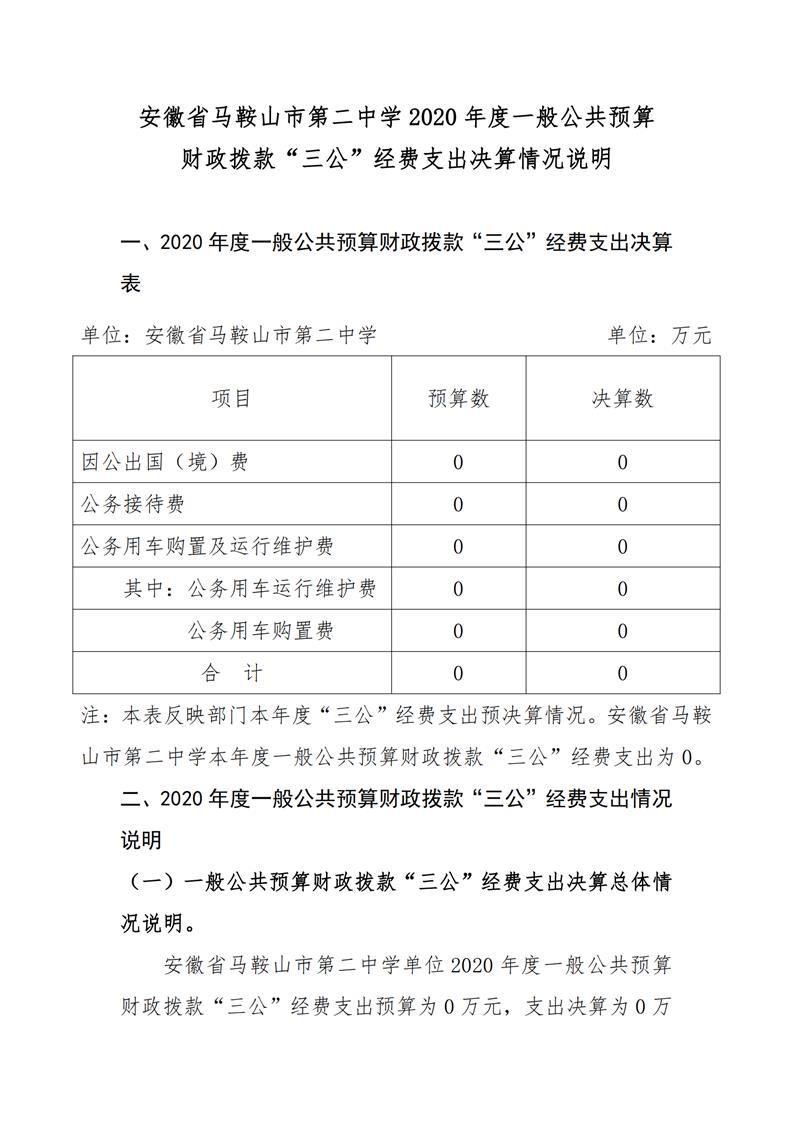 二中2020三公經(jīng)費(fèi)公開表定稿_00